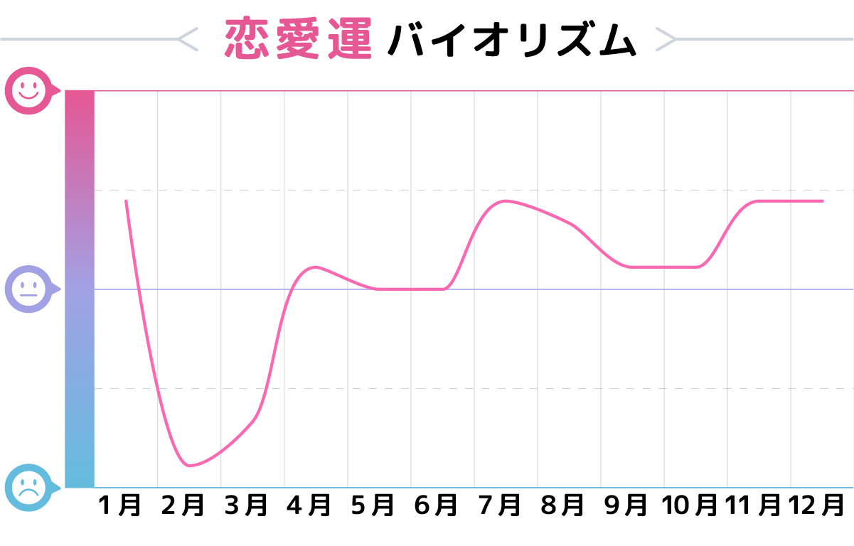 無料でダウンロード 今日 の 天秤座 の ラッキー カラー ドラクエ11 主人公 髪型